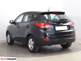 Hyundai ix35 2010 1.7 113 KM
