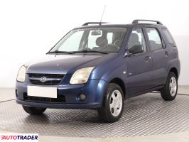 Suzuki Ignis 2005 1.3 91 KM Suzuki Ignis 2005 1.3 91 KM