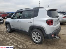 Jeep Renegade 2020 1