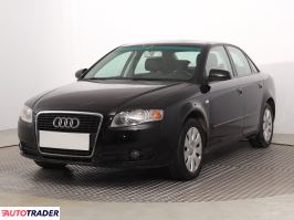 Audi A4 2007 1.9 113 KM