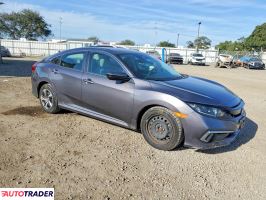 Honda Civic 2020 2