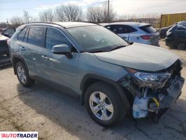 Toyota Pozostałe 2021 2