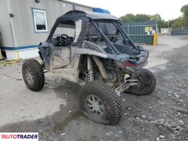 Polaris Ranger RZR 2021