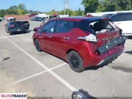 Nissan Leaf 2023