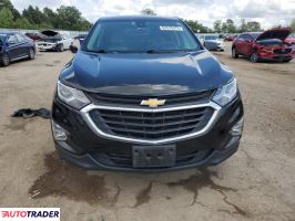 Chevrolet Equinox 2020 1