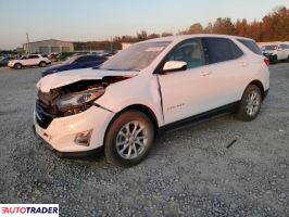 Chevrolet Equinox 2020 1 Chevrolet Equinox 2020 1