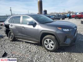 Toyota Pozostałe 2022 2