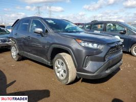 Toyota Pozostałe 2021 2 Toyota Pozostałe 2021 2