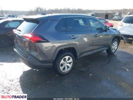 Toyota Pozostałe 2023 2