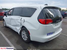 Chrysler Voyager 2023 3