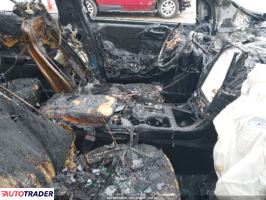 Ford Edge 2021 2