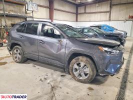 Toyota Pozostałe 2025 2