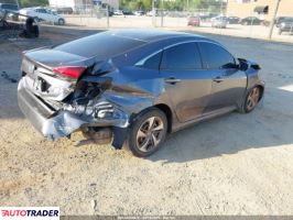 Honda Civic 2020 2 Honda Civic 2020 2