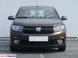 Dacia Sandero 2020 1.0 72 KM