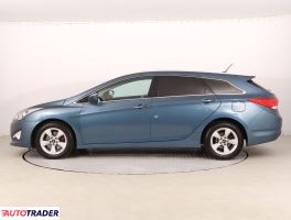 Hyundai i40 2014 1.7 134 KM