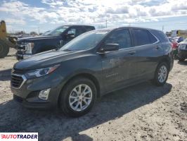 Chevrolet Equinox 2021 1 Chevrolet Equinox 2021 1