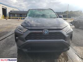 Toyota Pozostałe 2021 2