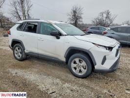 Toyota Pozostałe 2021 2