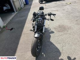 Honda CM 2020