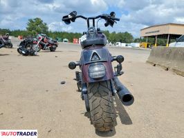 Harley-Davidson Pozostałe 2021