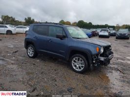 Jeep Renegade - zobacz ofertę