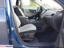 Chevrolet Equinox 2024 1