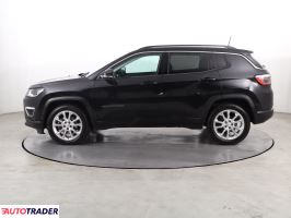 Jeep Compass 2021 1.3 147 KM