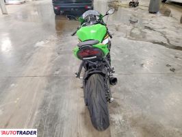 Kawasaki ZX 2025