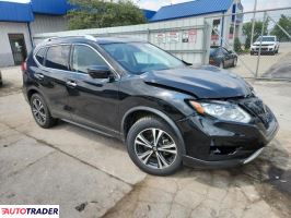 Nissan Rogue 2020 2 Nissan Rogue 2020 2