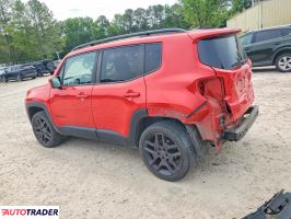 Jeep Renegade 2022 1
