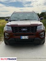 Ford Explorer - zobacz ofertę