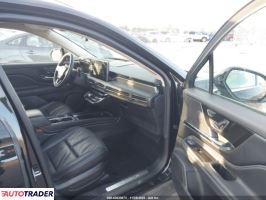 Lincoln Pozostałe 2024 2