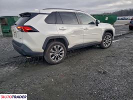 Toyota Pozostałe 2022 2