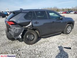 Toyota Pozostałe 2022 2