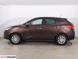 Hyundai ix35 2010 2.0 181 KM