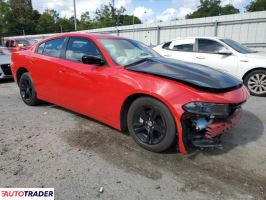 Dodge Charger 2023 3 Dodge Charger 2023 3