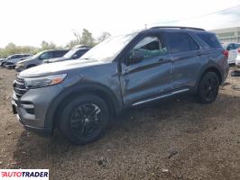 Ford Explorer 2024 2 Ford Explorer 2024 2