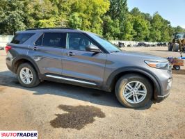 Ford Explorer 2021 2