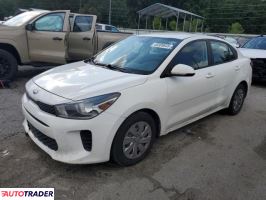 Kia Rio 2020 1
