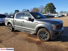 Ford Pozostałe 2020 5