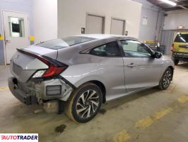 Honda Civic 2018 2