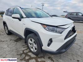 Toyota Pozostałe 2020 2