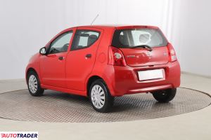 Suzuki Alto 2009 1.0 67 KM