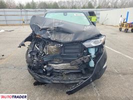 Chevrolet Equinox 2021 1