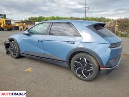 Hyundai Pozostałe 2023