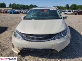 Chrysler Pacifica 2020 3