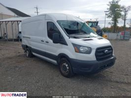 Ford Transit - zobacz ofertę