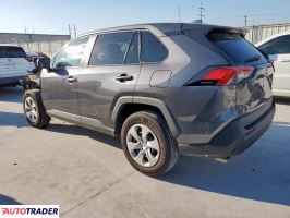 Toyota Pozostałe 2022 2