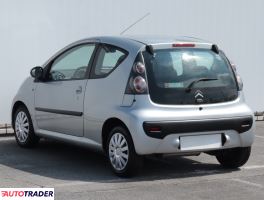 Citroen C1 2007 1.0 67 KM