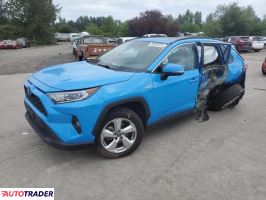 Toyota Pozostałe 2021 2 Toyota Pozostałe 2021 2